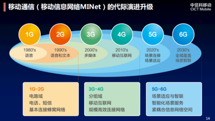 中信科移动王映民 共迎5G场景时代，网络科技赋能未来